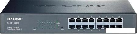 Коммутаторы Dahua DH-LR2226-24ET-360