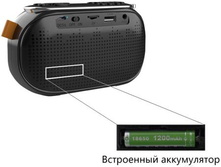 Радиоприемники Ritmix RPR-008