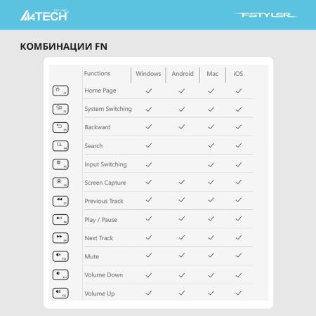 Клавиатуры A4Tech Fstyler FBK11 (серый)