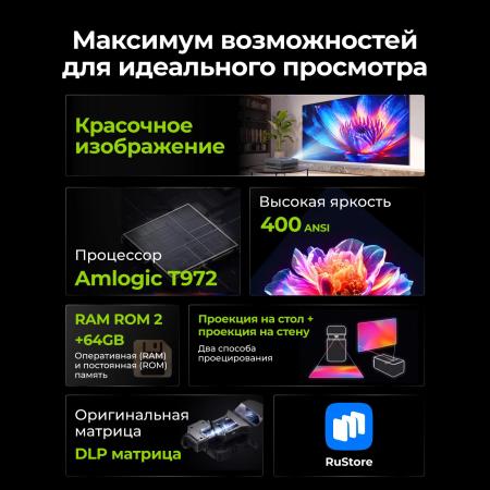 Проекторы CACTUS CS-PRU.03B.WUXGA-A