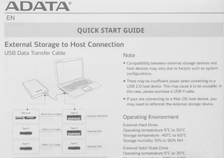 Внешние накопители ADATA HD330 AHD330-1TU31-CBK 1TB (черный) [AHD330-1TU31-CBK]