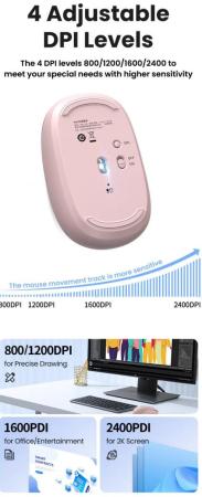 Мыши Ugreen MU105 90686 (розовый) [90686]