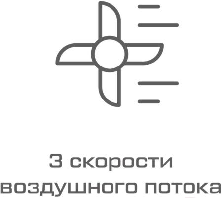 Вентиляторы и охладители воздуха Evolution AirLeaf AL-303R [AL-303R]