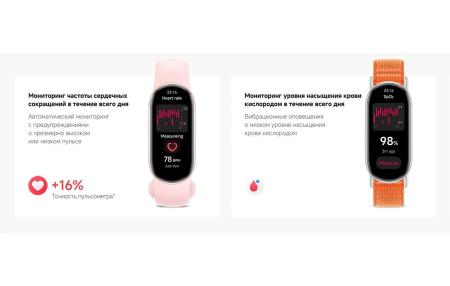 Умные часы и браслеты Xiaomi Smart Band 9 (серебристый, со светло-серым силиконовым ремешком, международная версия) [BHR8340GL]