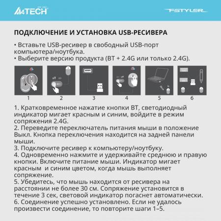 Мыши A4Tech Fstyler FB35C (зеленый)