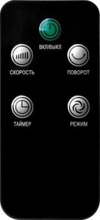 Вентиляторы и охладители воздуха Brayer BR4985