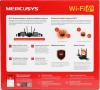 Беспроводные маршрутизаторы Mercusys MR60X V2 [MR60X]