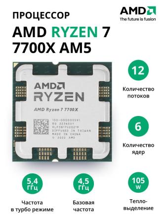 Процессоры AMD Ryzen 7 7700X [100-000000591]