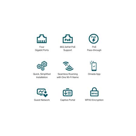 Беспроводные точки доступа и усилители Wi-Fi TP-Link EAP655-Wall
