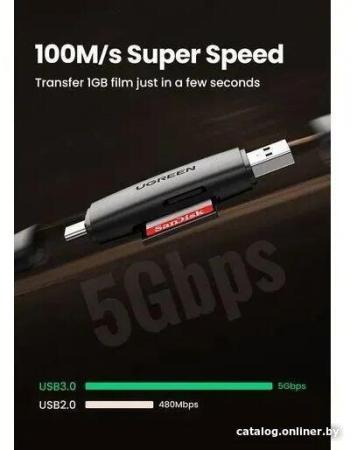 Карт-ридеры Ugreen CM304 80191 [80191]