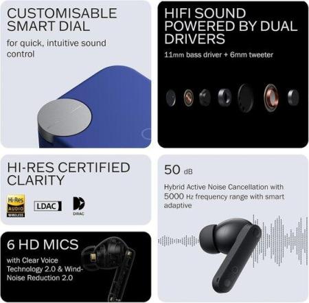 Наушники и гарнитуры CMF Buds Pro 2 (синий) [6974434222830, 6974434225961]
