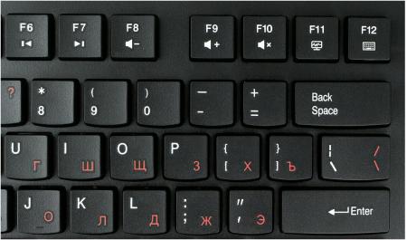 Наборы периферии Gembird KBS-9050