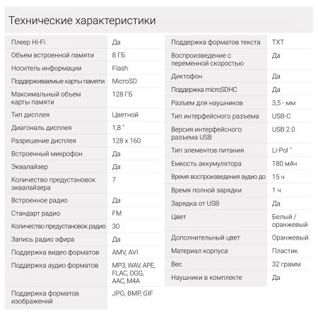 Плееры Digma S4 8GB (белый/оранжевый) [1132620, S4WO]