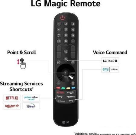 Телевизоры LG QNED80 55QNED80T6A [55QNED80T6A]