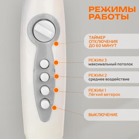 Вентиляторы и охладители воздуха DUX DX-1611T 60-0208 [60-0208]