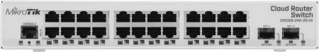 Коммутаторы Mikrotik CRS326-24G-2S+IN