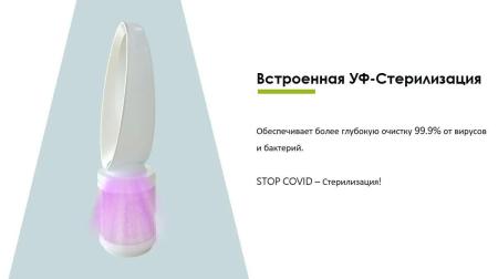 Очистители и мойки воздуха IClima LUX-550FP