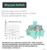 Клавиатуры Royal Kludge RK-H81 RGB White Night (RK Cyan) [6935280824104]