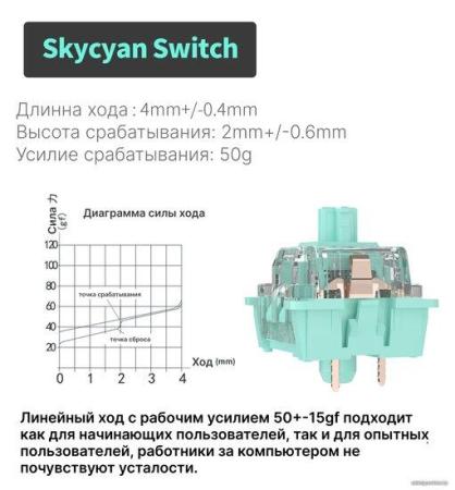 Клавиатуры Royal Kludge RK-H81 RGB White Night (RK Cyan) [6935280824104]