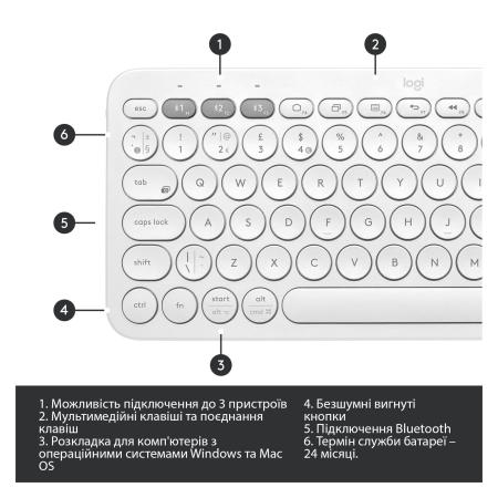 Клавиатуры Logitech Multi-Device K380 Bluetooth 920-009589 (белый) [920-009589]