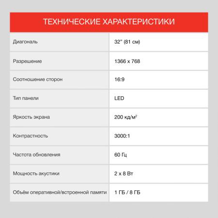 Телевизоры StarWind SW-LED32SG300
