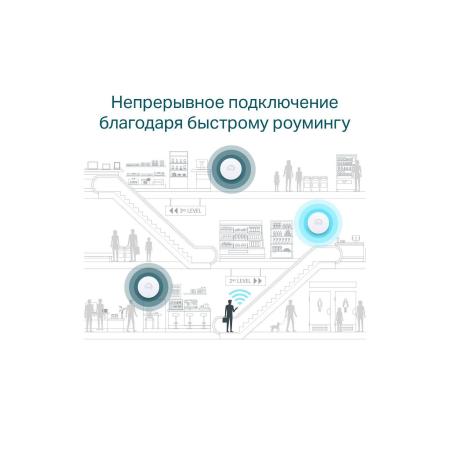 Беспроводные точки доступа и усилители Wi-Fi TP-Link EAP610