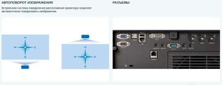 Проекторы Sonnoc SNP-DU11KE