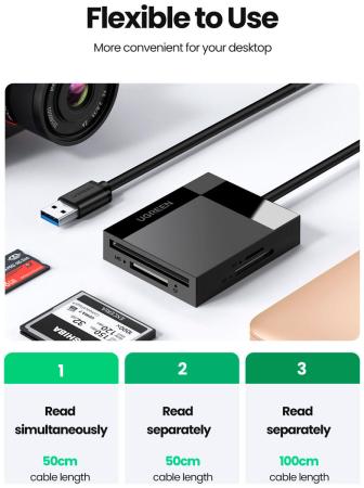 Карт-ридеры Ugreen CR125 30333 [30333]