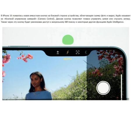 Мобильные телефоны Apple iPhone 16 128GB (черный) [MYE73HN/A]