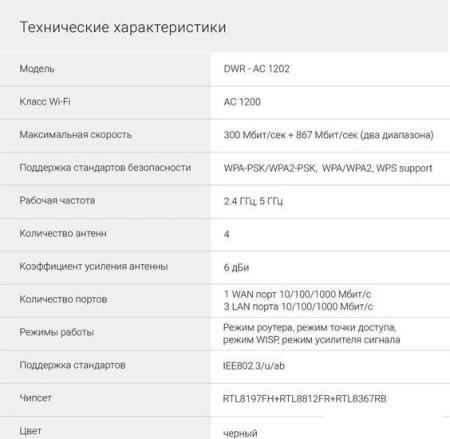 Беспроводные маршрутизаторы D-Link DWR-921/R3GR4HD