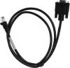 Коммутаторы D-Link DGS-1210-28XS/ME/B2A