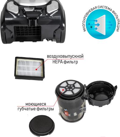 Пылесосы JVC JH-VC411
