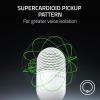 Микрофоны Razer Seiren V3 Mini Mercury White [RZ19-05050300-R3M1]