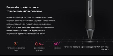 Графические планшеты XP-Pen Deco Pro MW (2-е поколение)