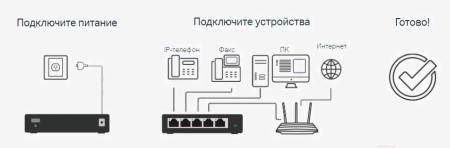 Коммутаторы TP-Link TL-SG116