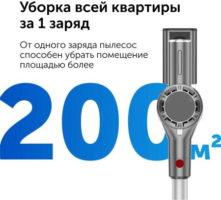 Пылесосы RED Solution V3060 [V3060, 5060982436841]
