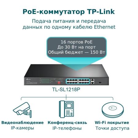 Коммутаторы TP-Link TL-SL1218P