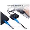USB-хабы и док-станции Ugreen CM473 20805 [20805]