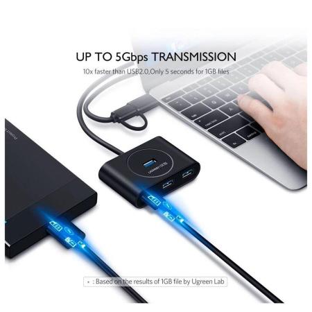 USB-хабы и док-станции Ugreen CM473 20805 [20805]