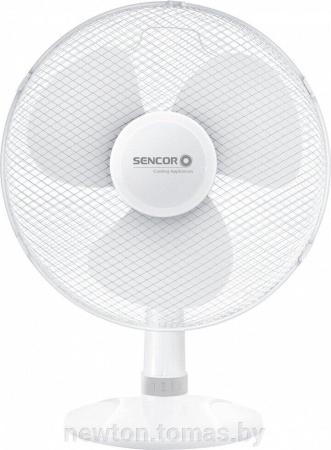 Вентиляторы и охладители воздуха CENTEK CT-5021