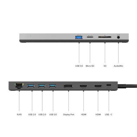 USB-хабы и док-станции Wavlink WL-UMD08