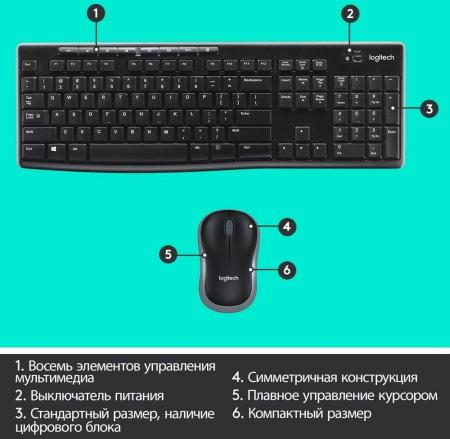Наборы периферии Logitech Wireless Combo MK270 [920-004518]