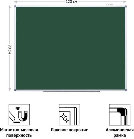 Офисные доски, флипчарты OfficeSpace 307561