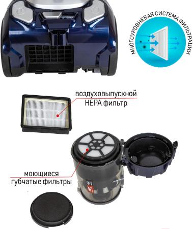 Пылесосы JVC JH-VC410