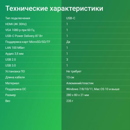 USB-хабы и док-станции Digma DS-950 [DS-950, 1735617]