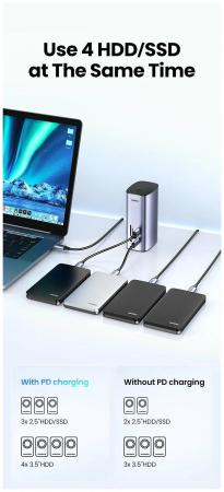 USB-хабы и док-станции Ugreen USB C Triple Display Docking Station 12-in-1 90325 [90325]
