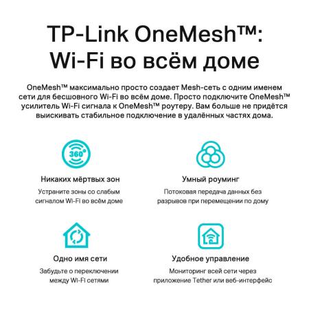 Беспроводные маршрутизаторы TP-Link Archer C6 V2