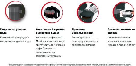 Кофеварки и кофемашины Moulinex FG170819