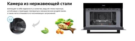 Микроволновые печи Weissgauff BMWO-341 DB Black Edition [BMWO-341DBBlackEdition]