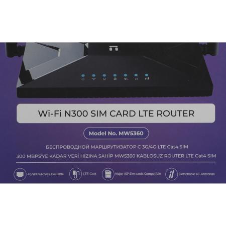 Беспроводные маршрутизаторы Netis MW5360